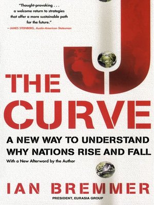 cover image of The J Curve
